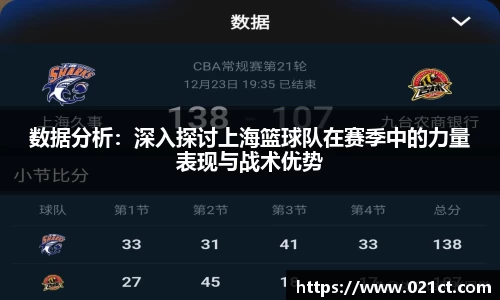 数据分析：深入探讨上海篮球队在赛季中的力量表现与战术优势