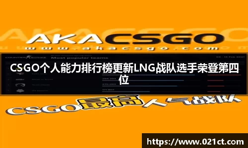 CSGO个人能力排行榜更新LNG战队选手荣登第四位