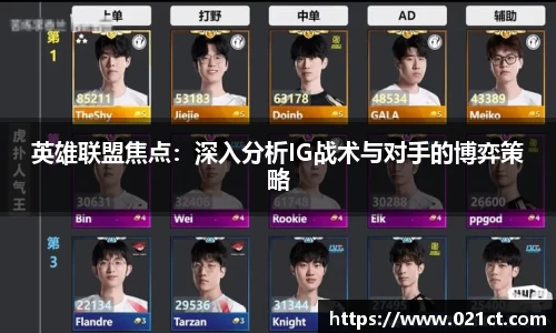 英雄联盟焦点：深入分析IG战术与对手的博弈策略