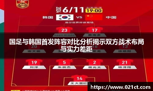 国足与韩国首发阵容对比分析揭示双方战术布局与实力差距