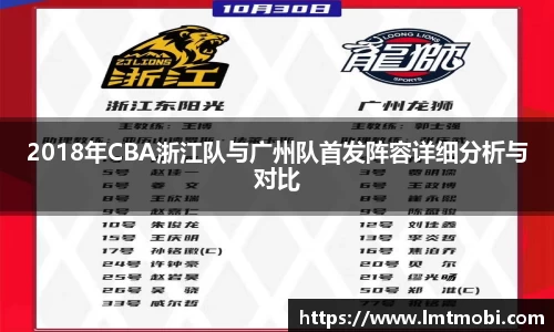 2018年CBA浙江队与广州队首发阵容详细分析与对比