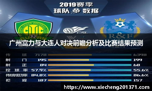 广州富力与大连人对决前瞻分析及比赛结果预测