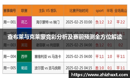 查布莱与克莱蒙竞彩分析及赛前预测全方位解读