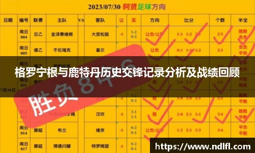 格罗宁根与鹿特丹历史交锋记录分析及战绩回顾