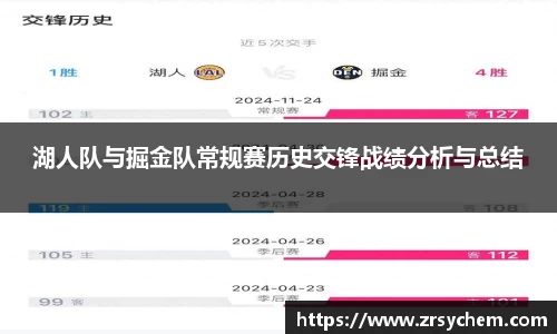湖人队与掘金队常规赛历史交锋战绩分析与总结